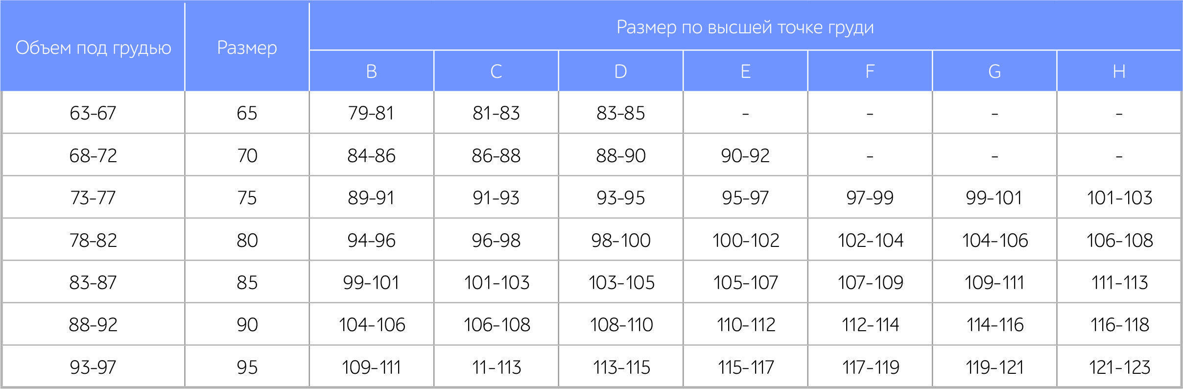 table