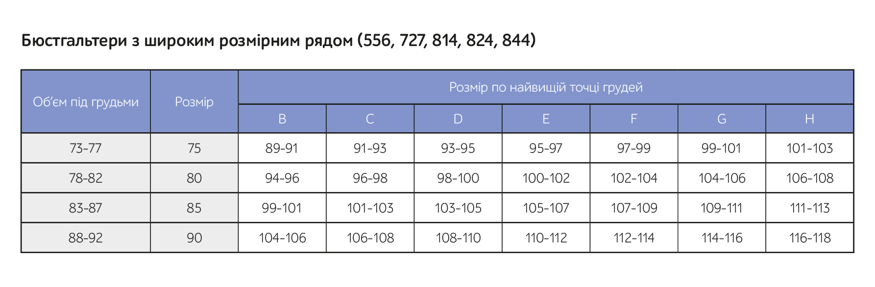 table