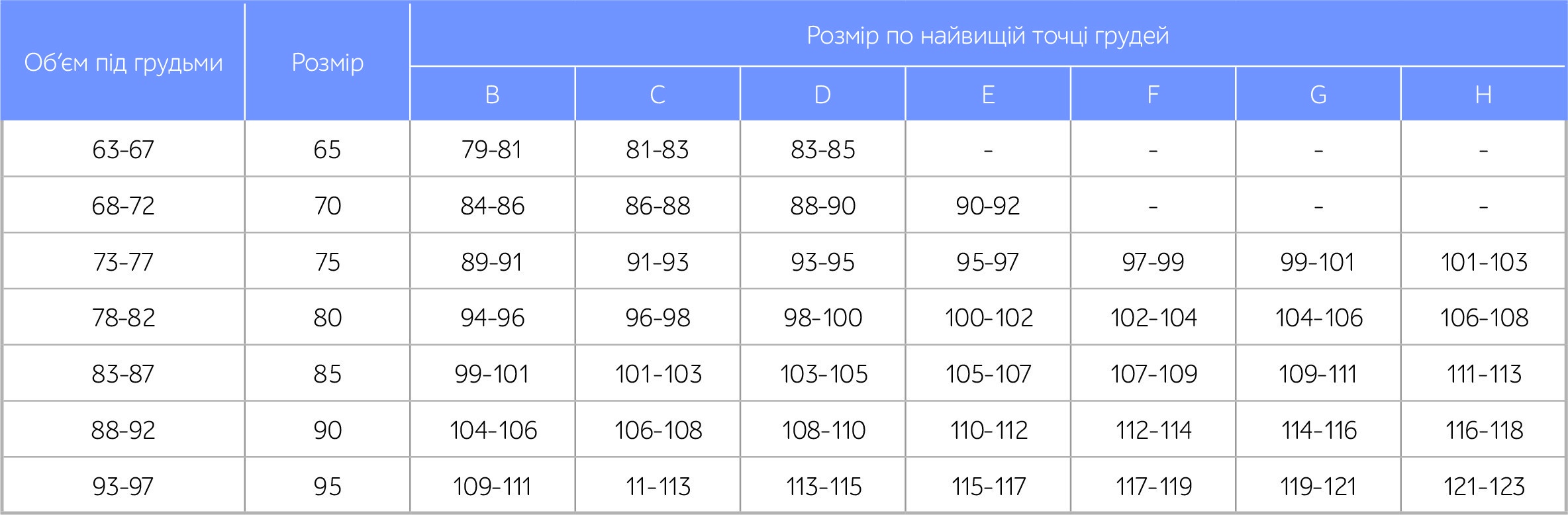 table