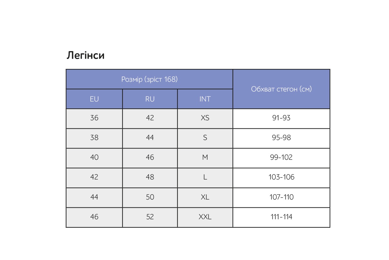 table