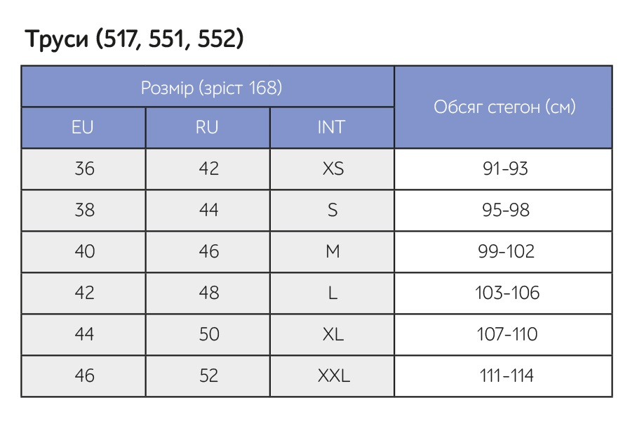 table