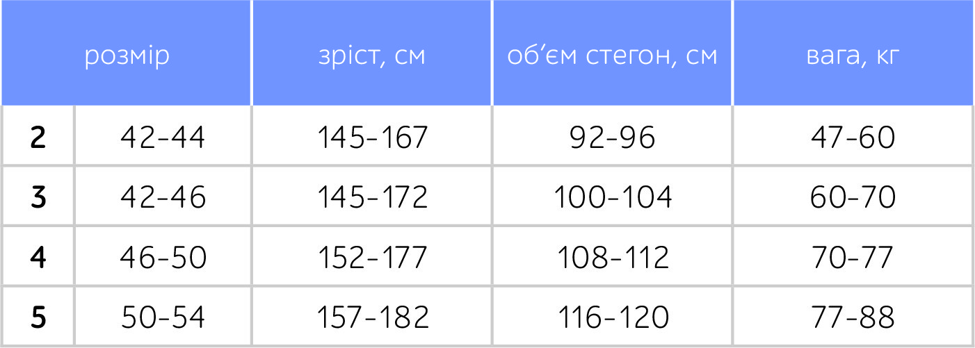 table