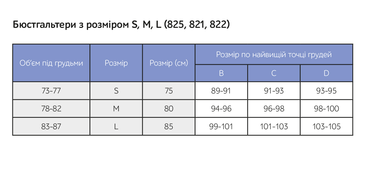 table