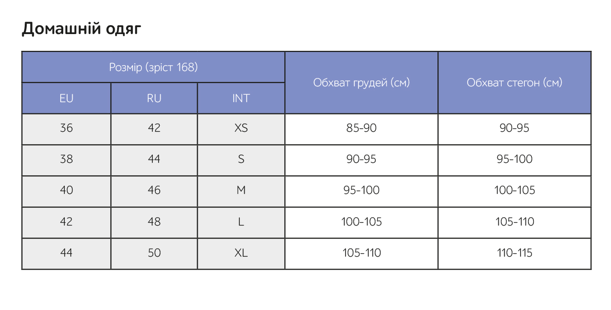 table